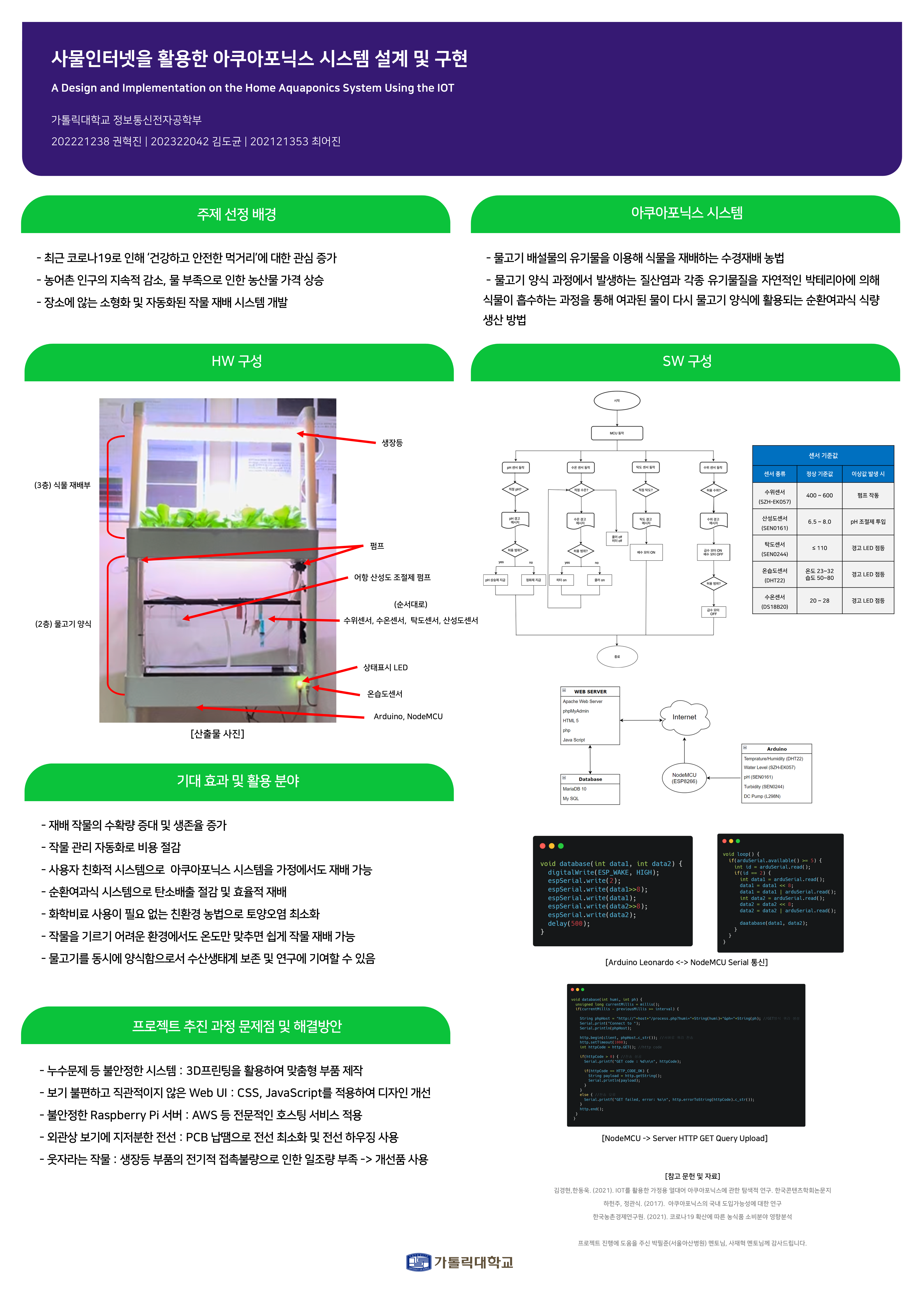 poster IMG